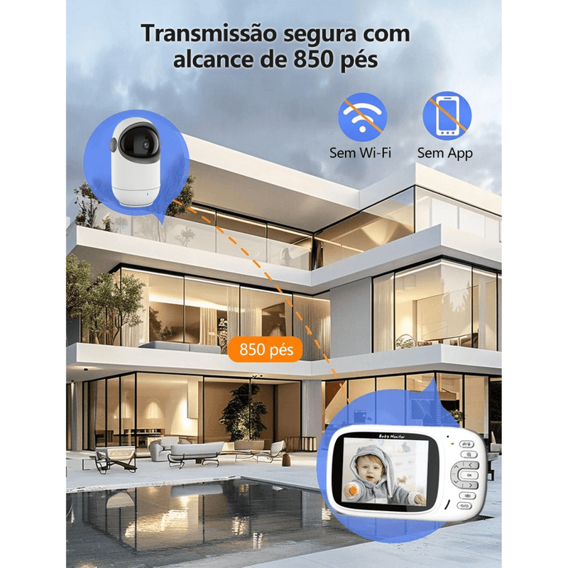 Câmera de monitoramento BabaCam 360° Pro com visão noturna.