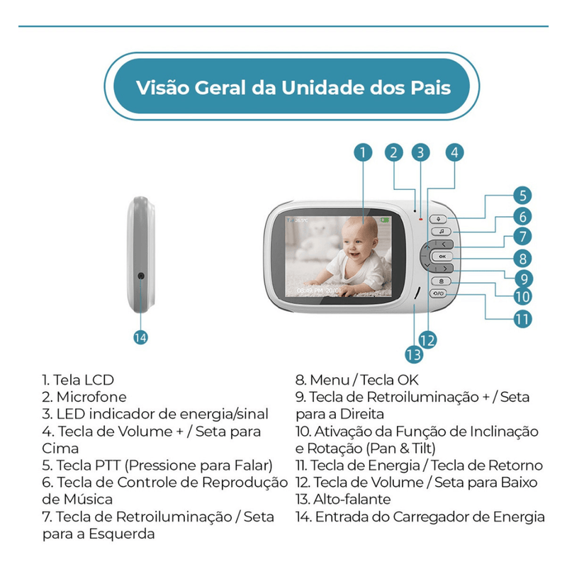 Câmera de monitoramento BabaCam 360° Pro com visão noturna.